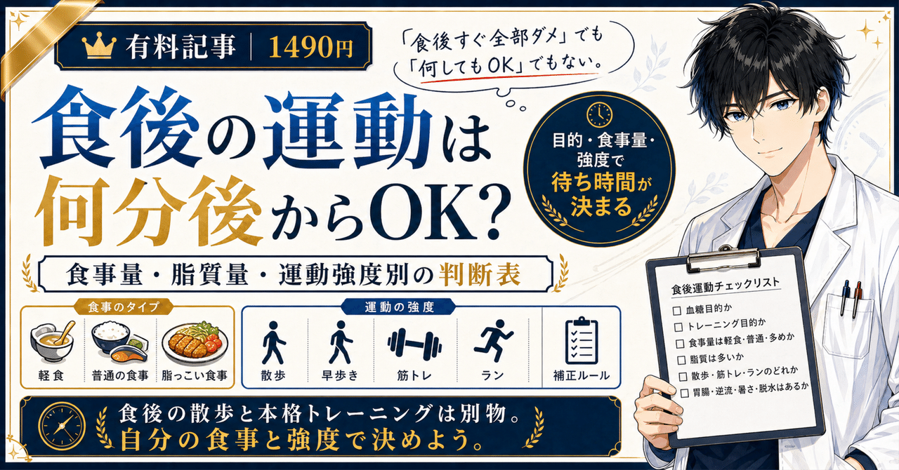 食後の運動は何分後からOK？ 食事量・脂質量・運動強度別の判断表
