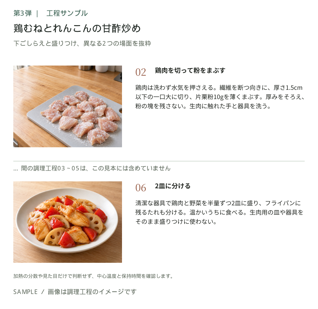 作り方の見本