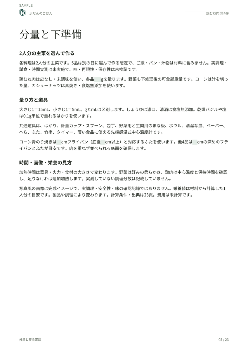 分量と下準備